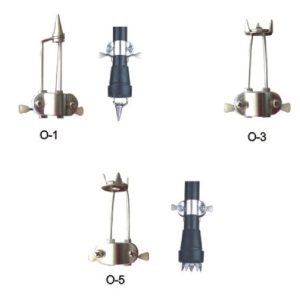 O-1/O-3/O-5 ICE-O-Grip